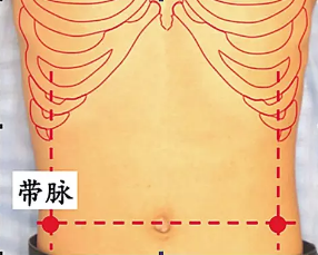 良咔瘦身|7個(gè)瘦身自然療法 良咔瘦身|7個(gè)瘦身自然療法