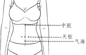 快速有效的瘦腰腹運(yùn)動(dòng).jpg
