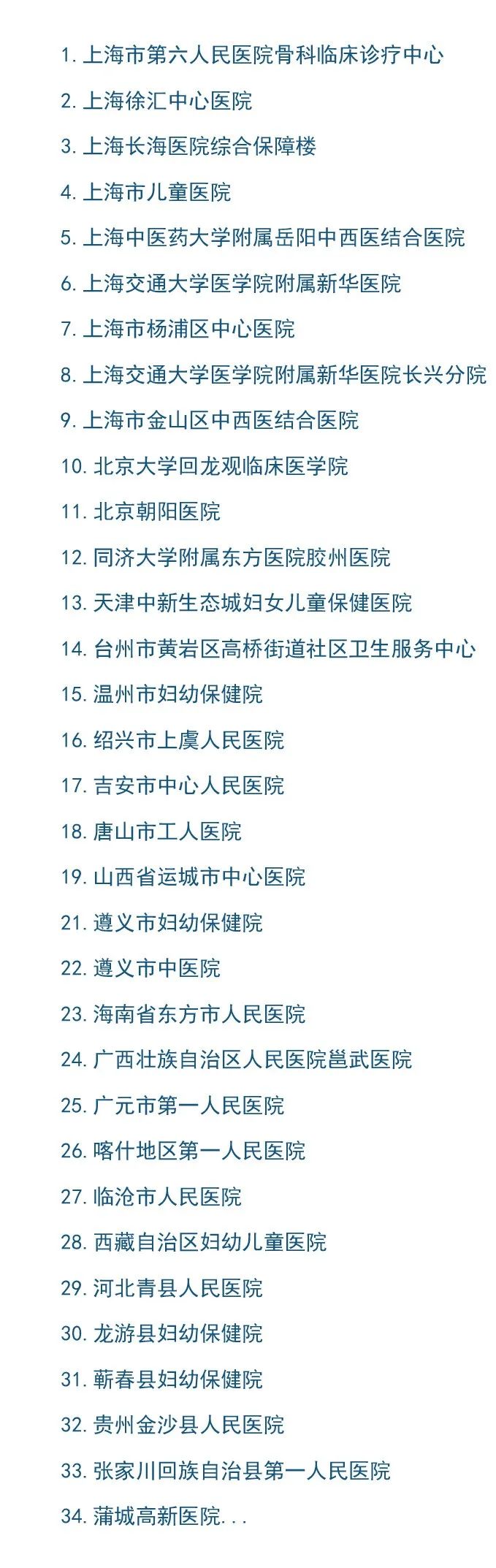 格瑞特樓宇自控系統(tǒng)，守護(hù)醫(yī)院的無名英雄(圖16)